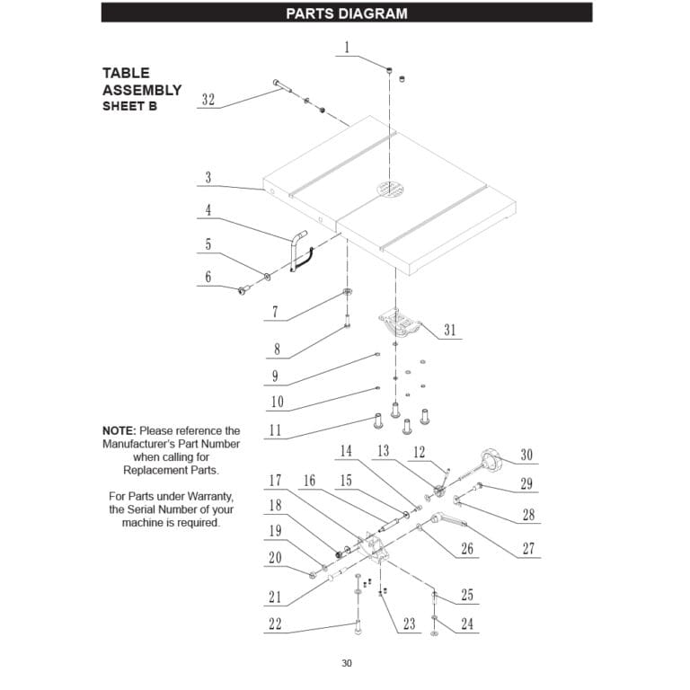 Model 10324TG 14″ Bandsaw Parts Rikon Power Tools