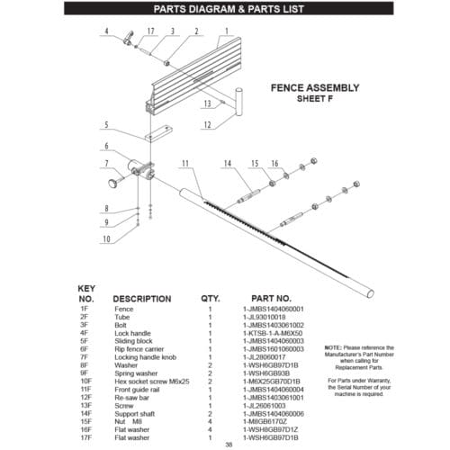 Model 10324TG 14″ Bandsaw Parts Rikon Power Tools