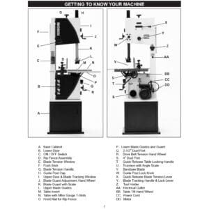10-1414: 14” Deluxe Bandsaw Parts
