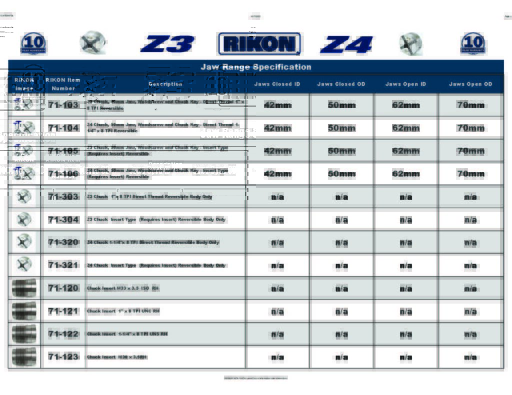 250924 RIKON RIKON Lathe Chuck Information with dimensions_Page_1