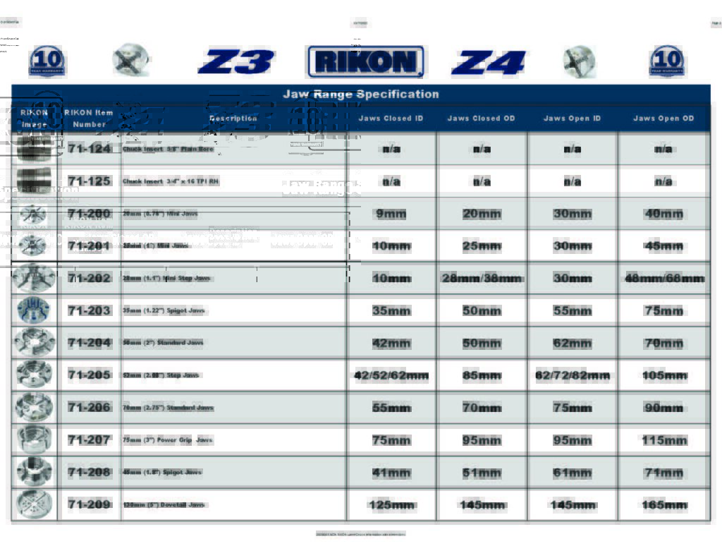 250924 RIKON RIKON Lathe Chuck Information with dimensions_Page_2
