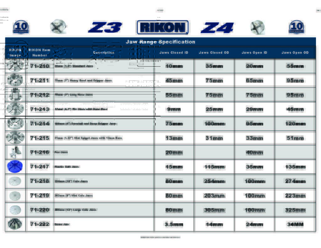 250924 RIKON RIKON Lathe Chuck Information with dimensions_Page_3